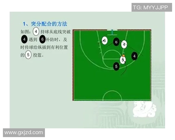 篮球技术与战术的全面解析：从基本技巧到高级策略的深度剖析