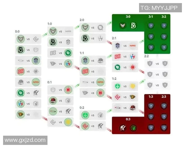 CSGO战术解析：深入了解WE战队的灵活应变能力与战术布局
