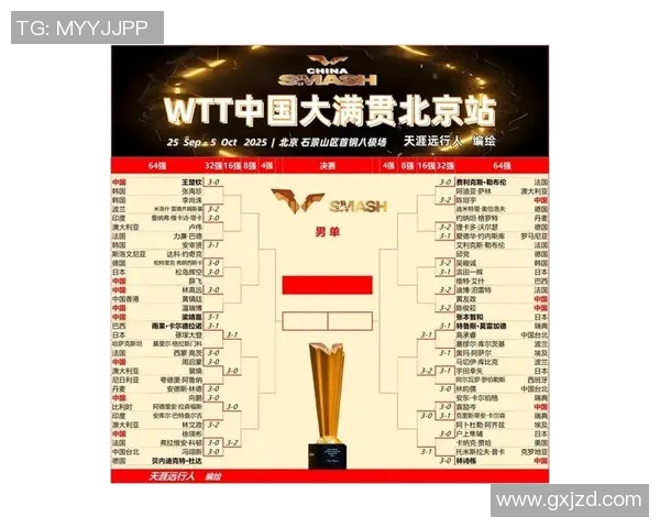 乒乓球技术排行榜揭晓上海乒乓球队荣登第八名引发关注