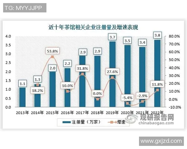 以掘金平台为核心探索创新型职业发展路径及其对年轻人的影响分析