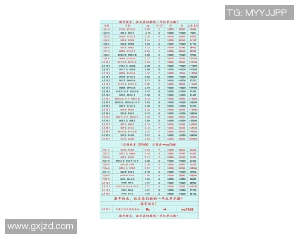 欧冠历年比分盘点:最大比分与最小差距对比