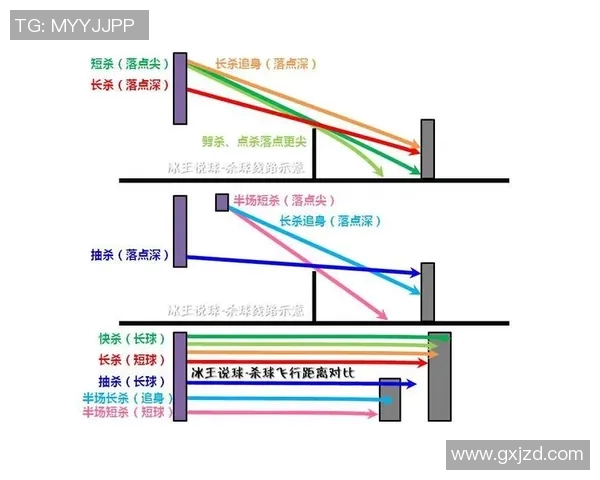 上海羽毛球队在世界锦标赛中的战术表现分析与启示