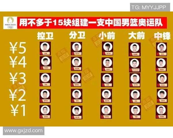 东山口足球明星最新阵容揭晓引发球迷热议与期待 东山口足球明星最新阵容揭晓引发球迷热议与期待