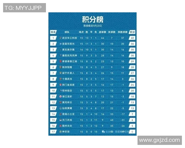 全运会乒乓球积分榜揭晓上海队以55分稳居第一名